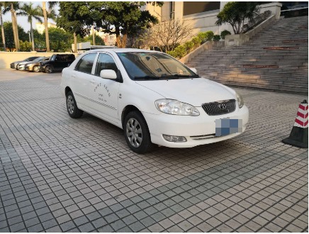 豐田牌小型轎車評估成功案例